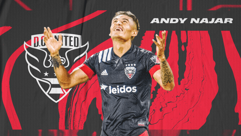 Reaksi Andy Najar DC United